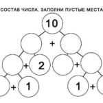 арифметический счет