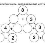 считать числа