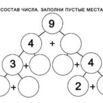 счет сисел