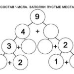 числа в составе