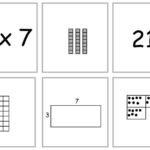 3x7 умножение
