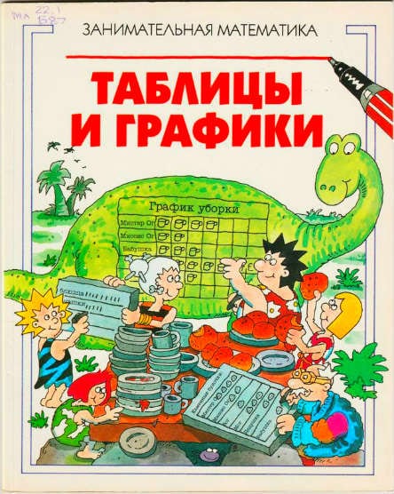 человек и график