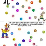 Четные и нечетные цифры
