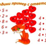 умножение на четыре