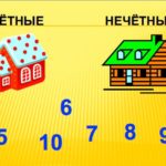 четные и нечетные числа