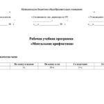 аспределительные часы по ментальной Арифметики