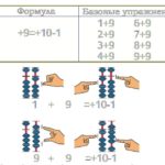 счет 28