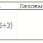 счет 67