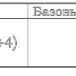 счет 71