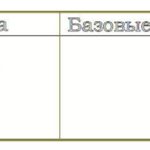 сложение 20